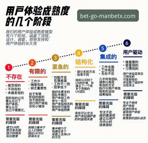 狗万ManBetX手机客户端 狗万体育平台手机客户端深度解析:功能、数据与用户体验详解